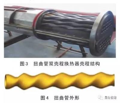 煉化行業(yè)換熱器知識點匯總