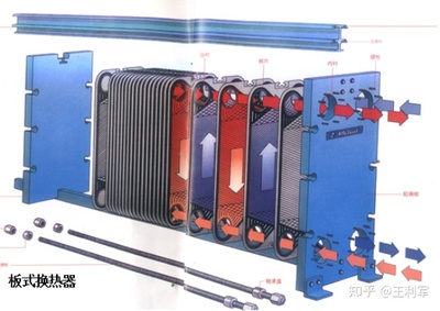 【專業(yè)簡介】能源與動力工程專業(yè)--努力就有收獲,&ldquo;動力&rdquo;助你成功